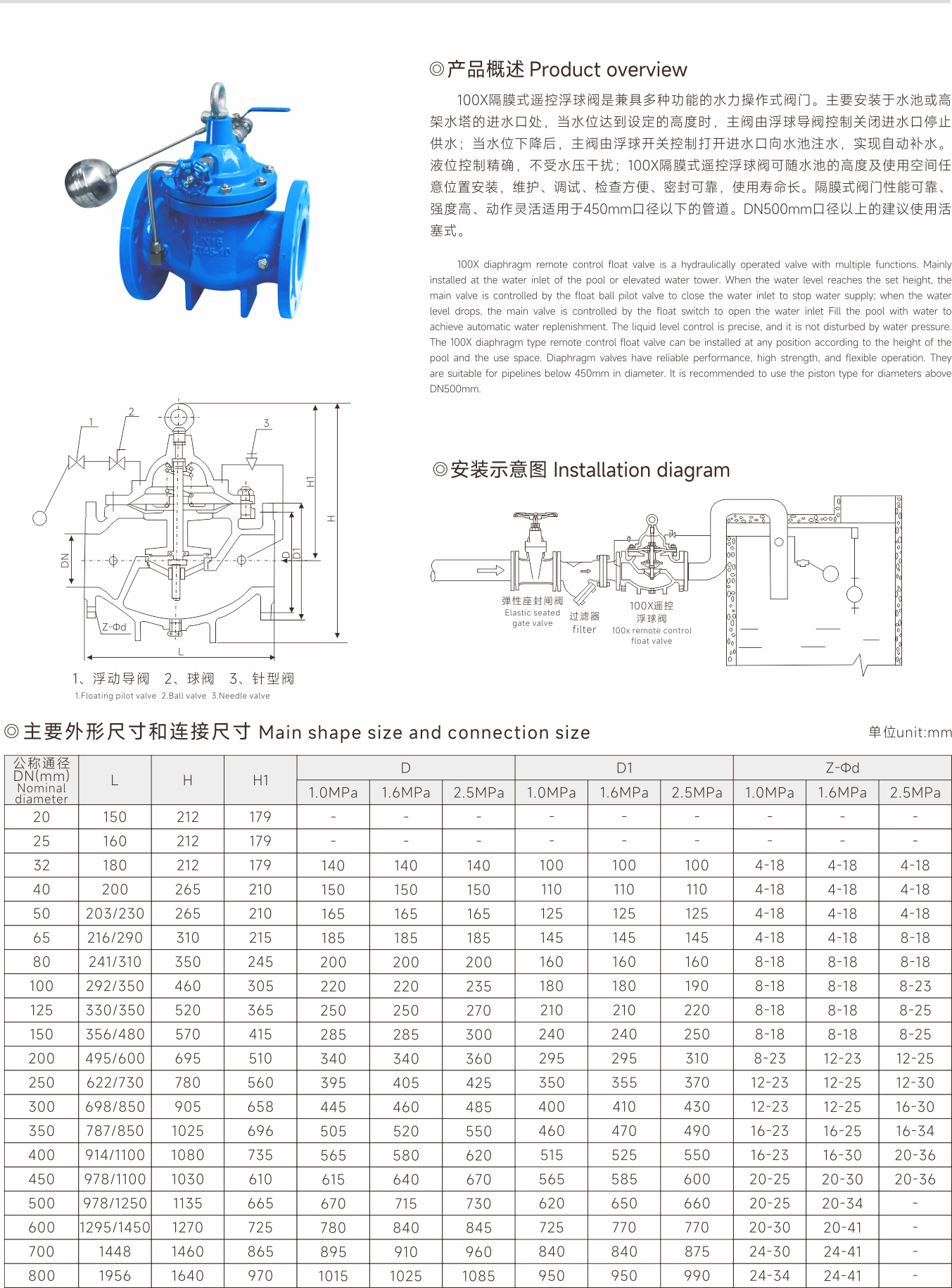 武漢首水機(jī)械設(shè)備有限公司