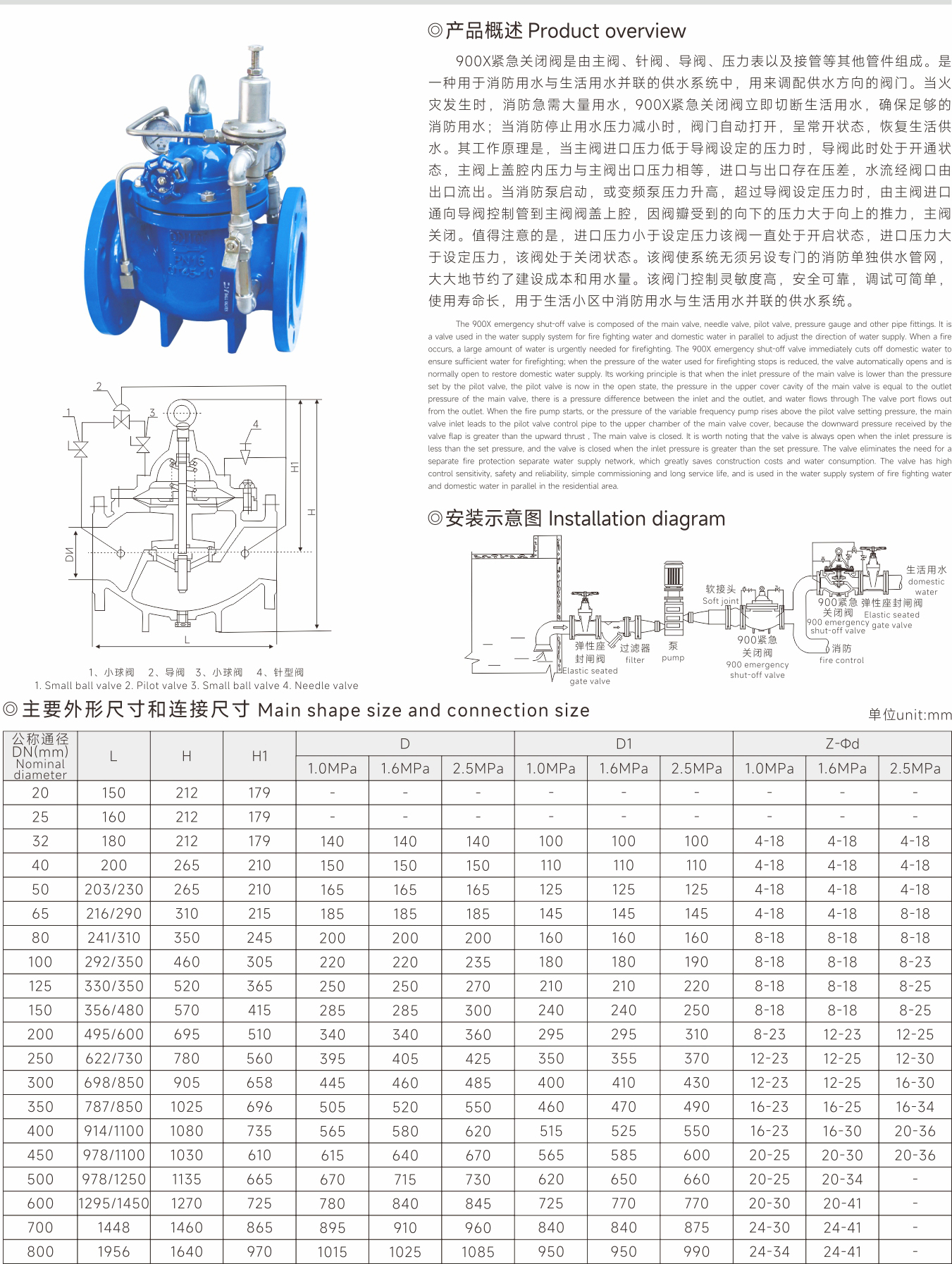 武漢首水機械設(shè)備有限公司