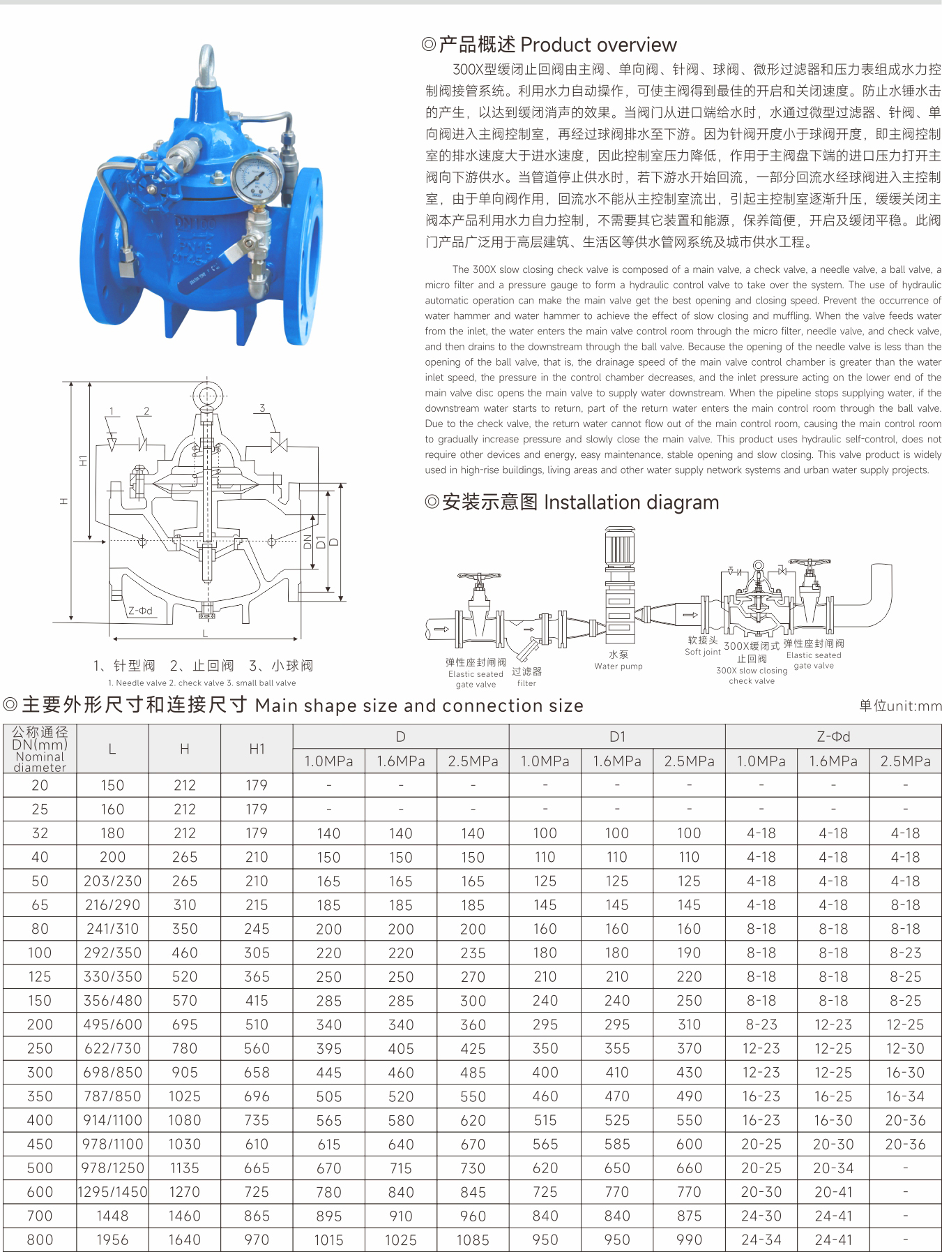 武漢首水機械設(shè)備有限公司