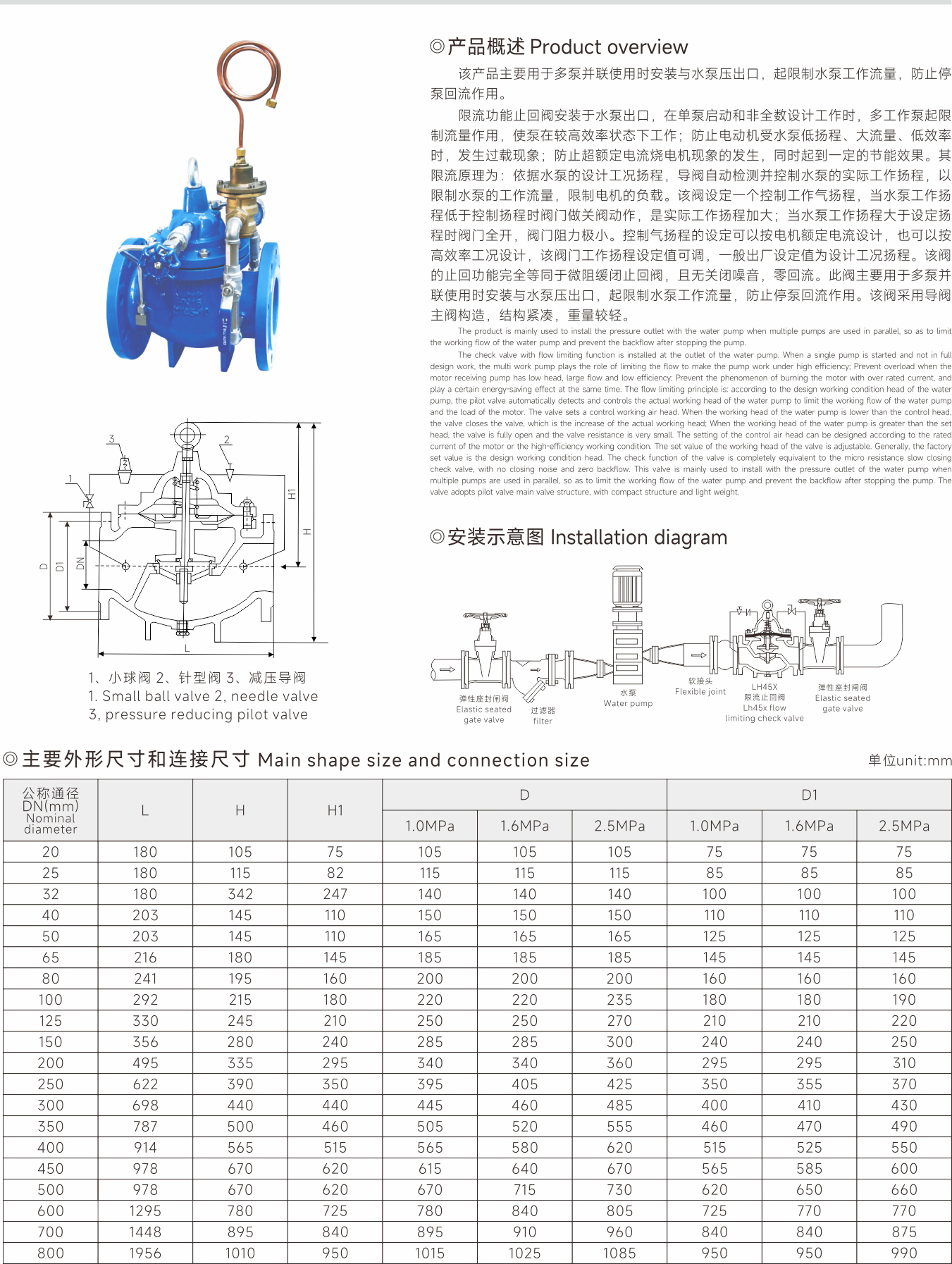 武漢首水機(jī)械設(shè)備有限公司