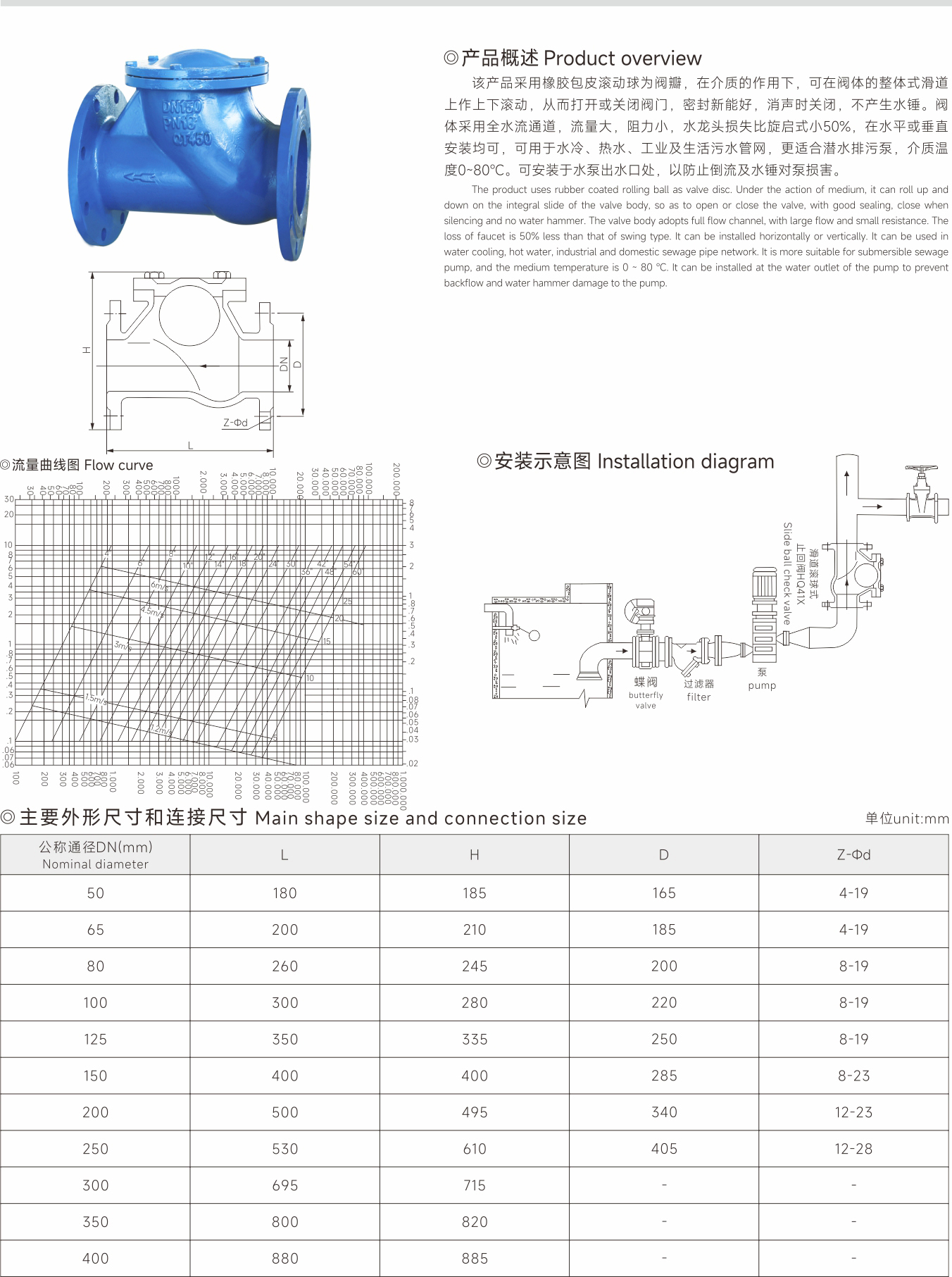 武漢首水機械設(shè)備有限公司