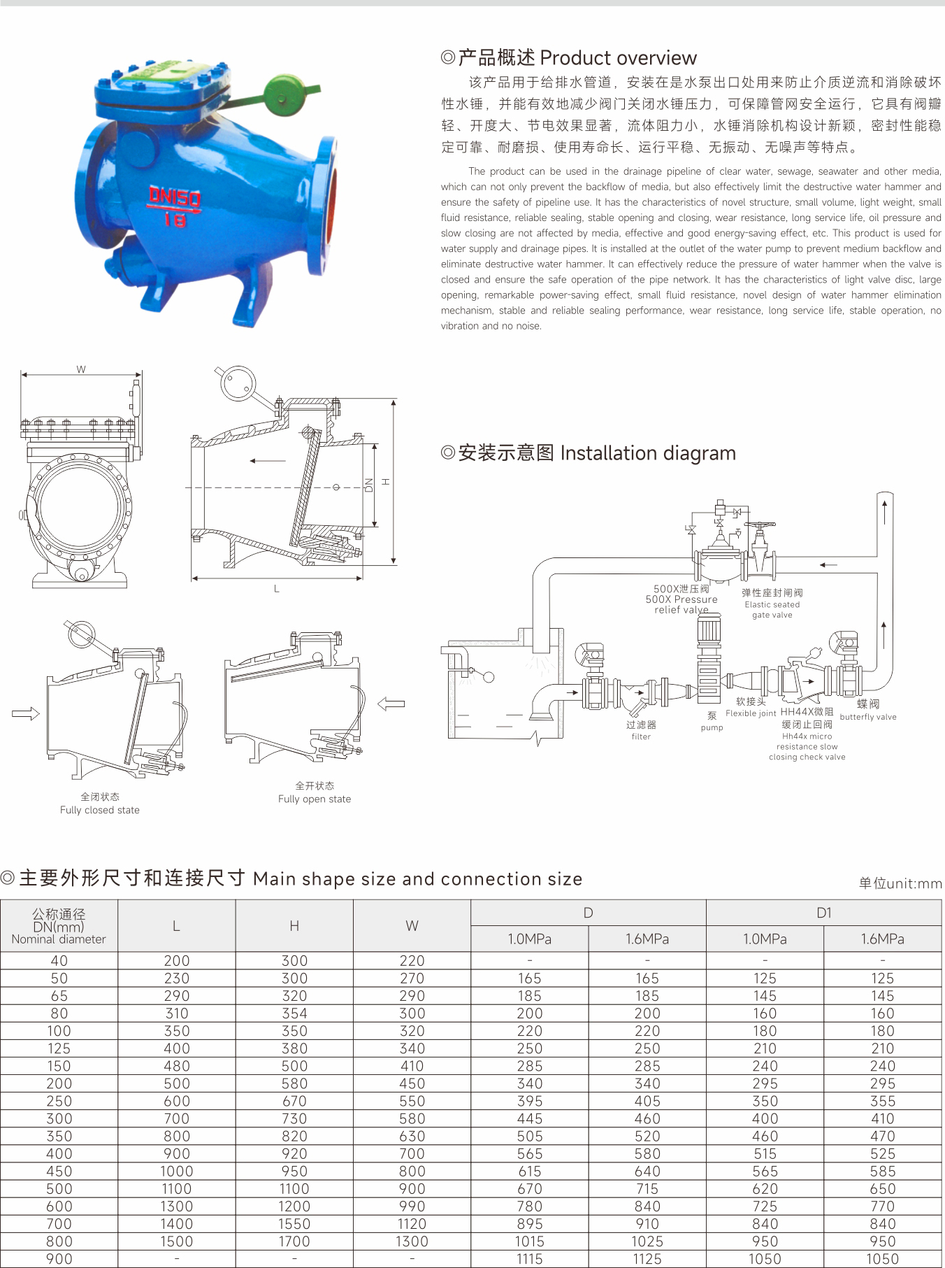 武漢首水機械設備有限公司