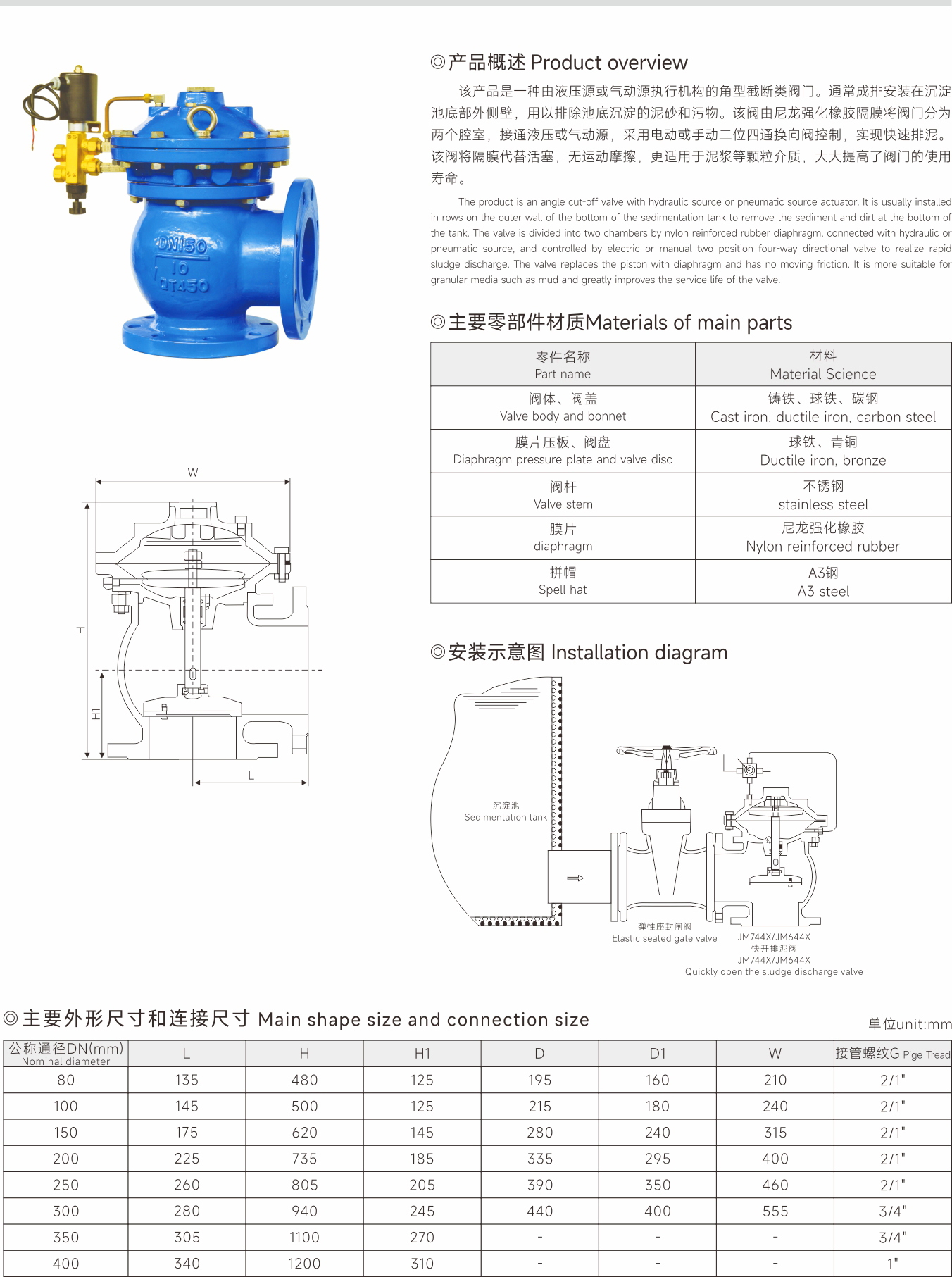 武漢首水機(jī)械設(shè)備有限公司