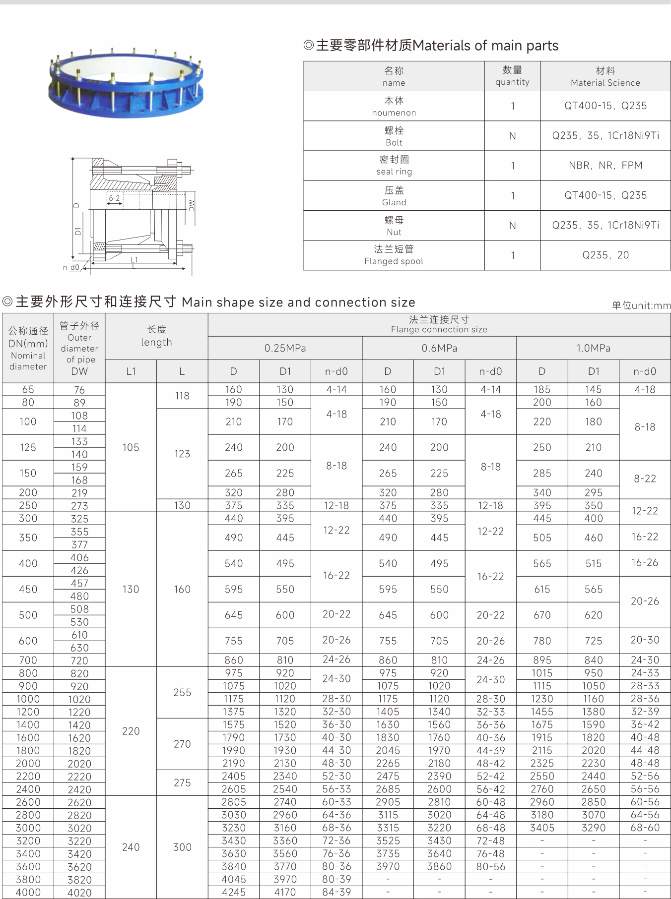 武漢首水機(jī)械設(shè)備有限公司