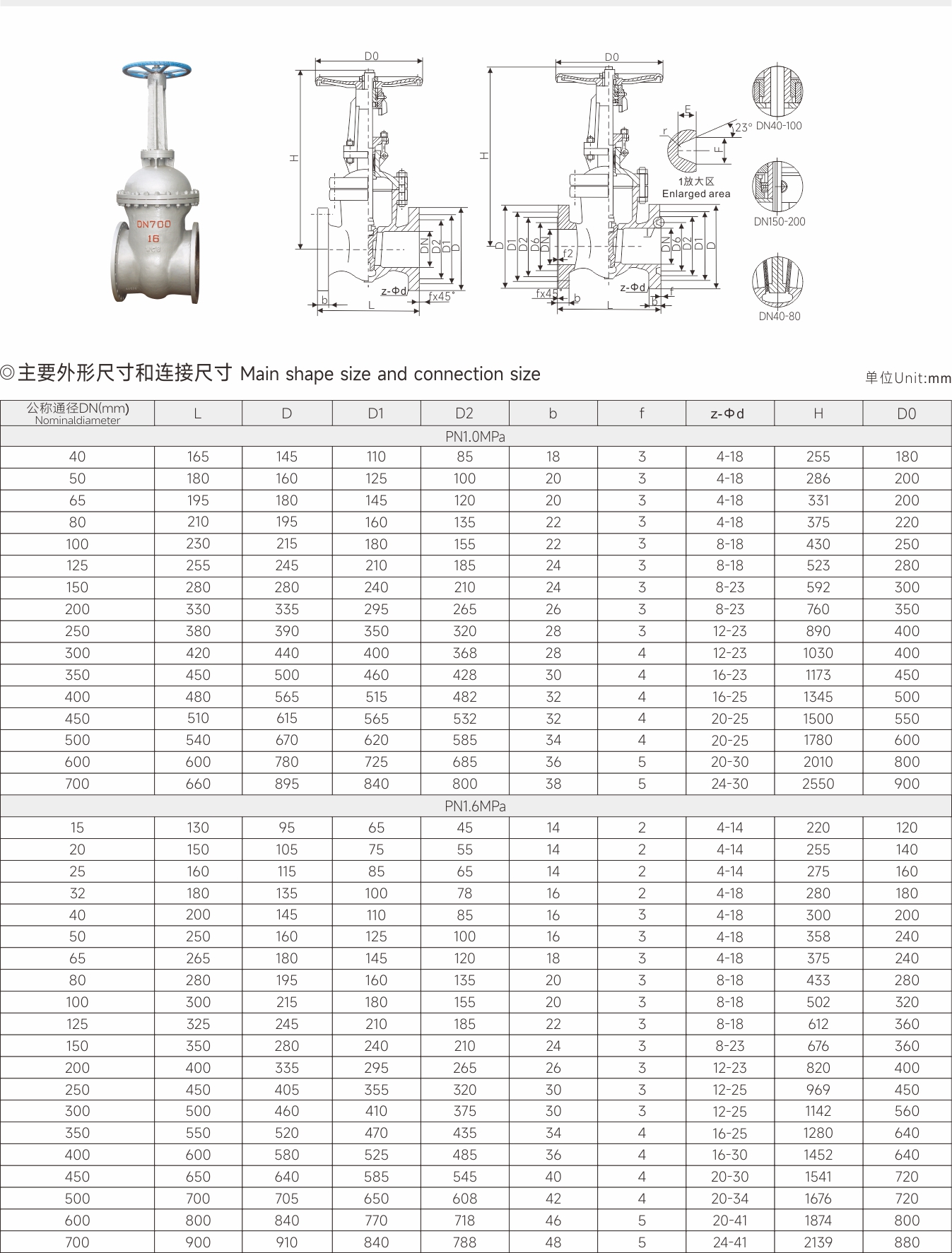 武漢首水機械設(shè)備有限公司