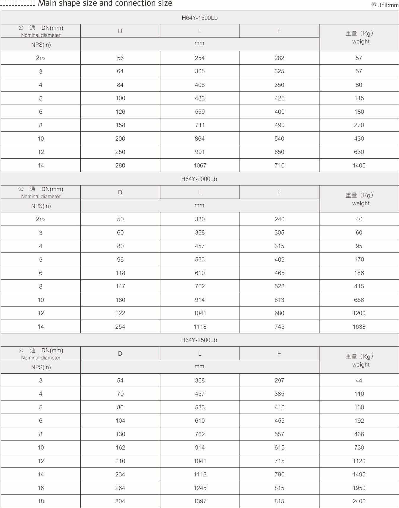 武漢首水機(jī)械設(shè)備有限公司