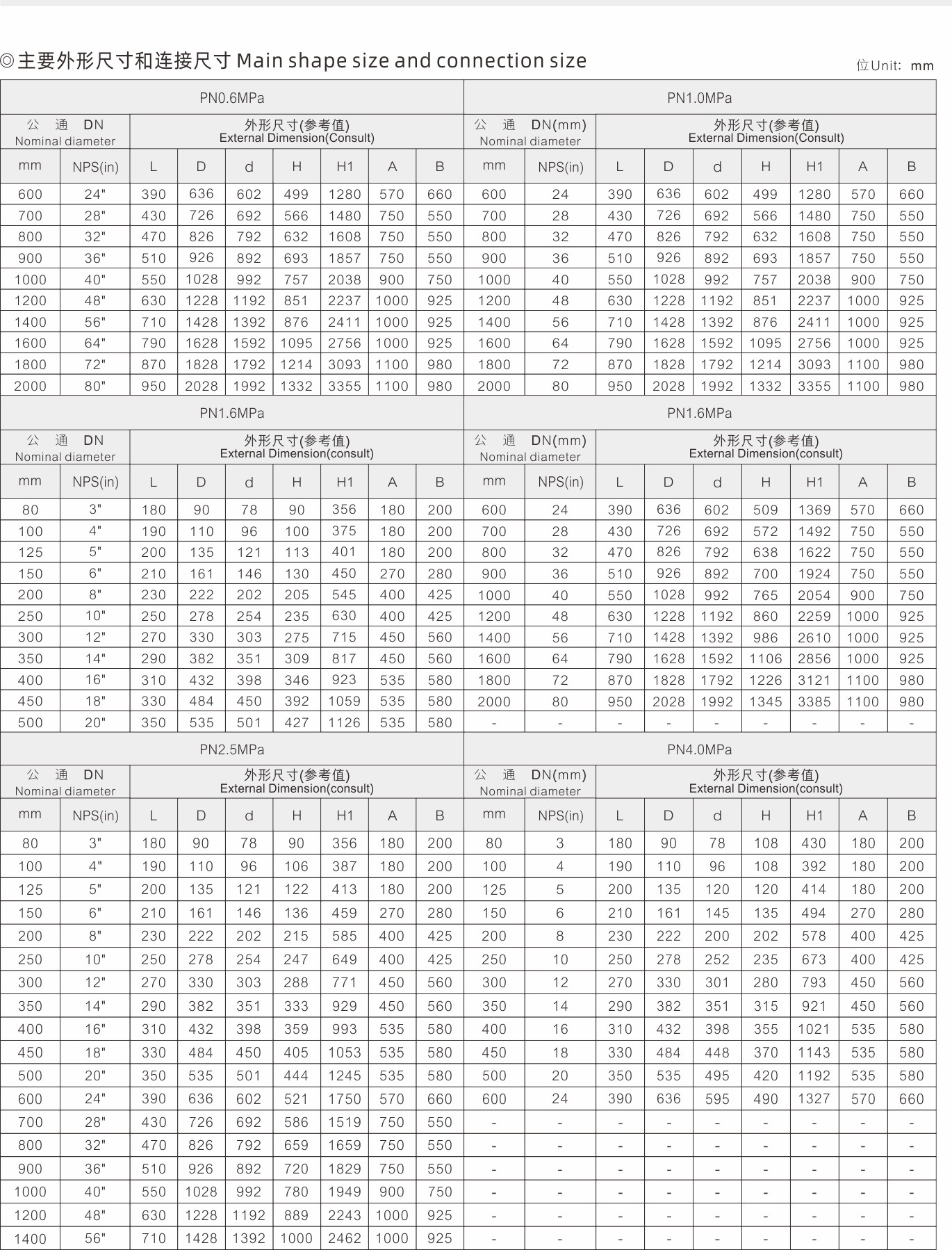 武漢首水機械設備有限公司