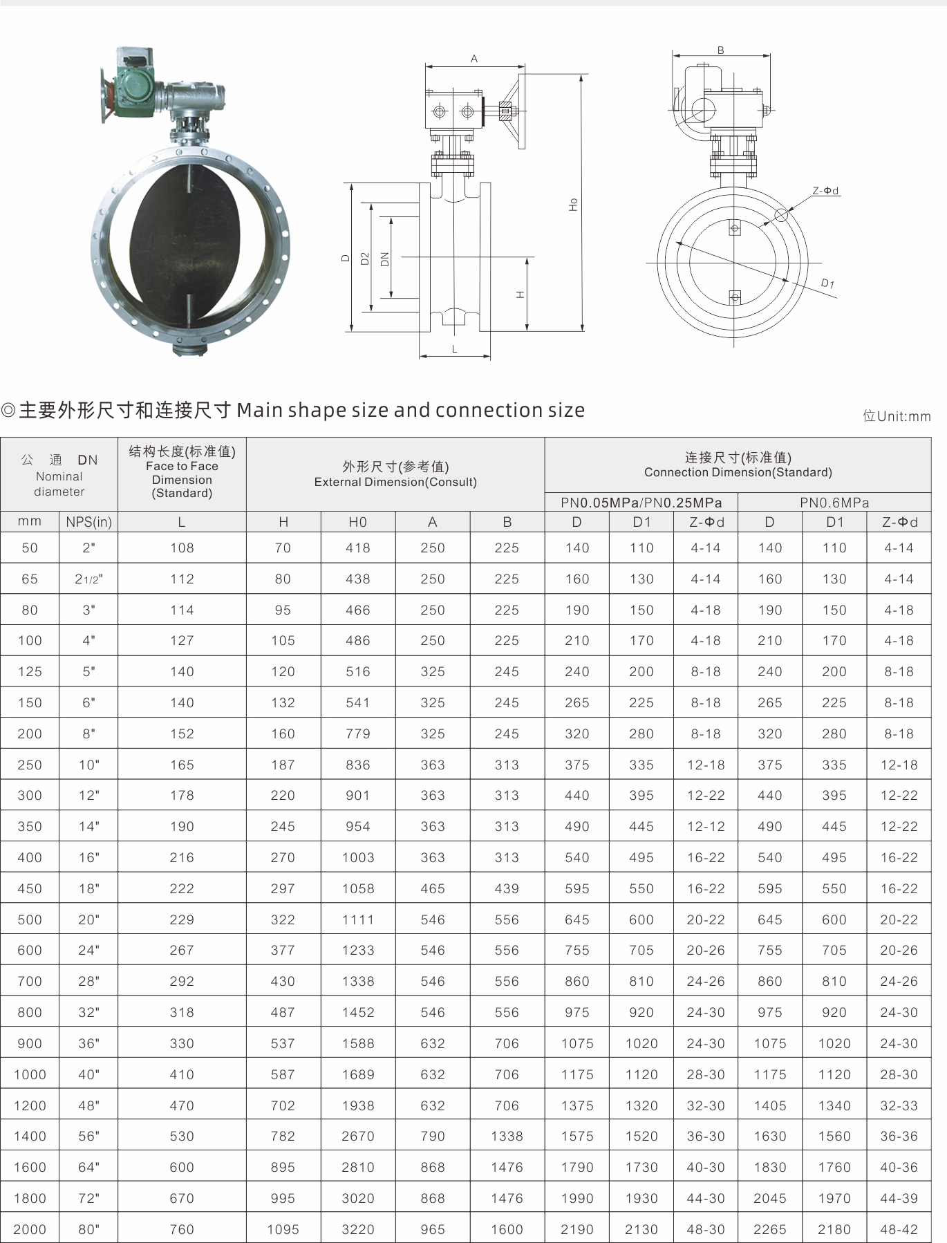 武漢首水機械設備有限公司